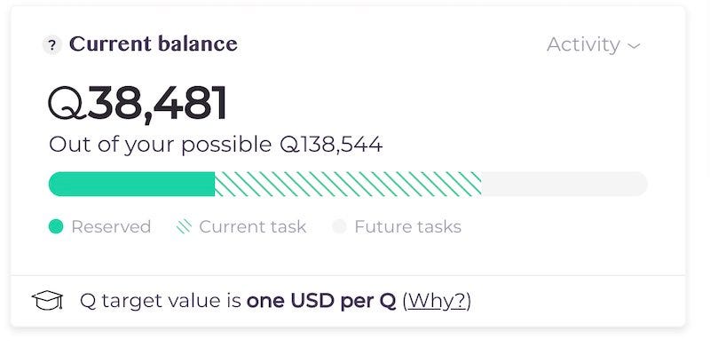 Initiative Q The Best Growth Hack In 2018 By Hendrik Lennarz Medium