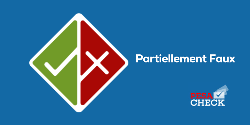 Partiellement Faux Cette Citation Attribuee Au Dr Mukwege Est Fabriquee By Pesacheck Pesacheck