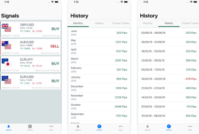 real time paper trading apps