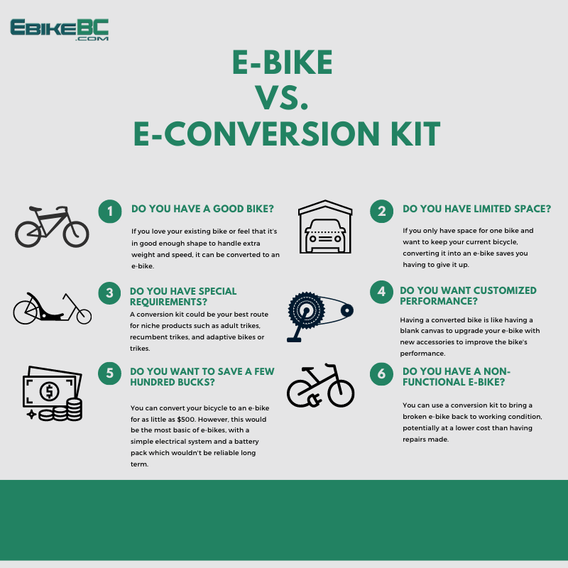 e conversion kit