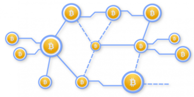 Get the Latest from CoinDesk