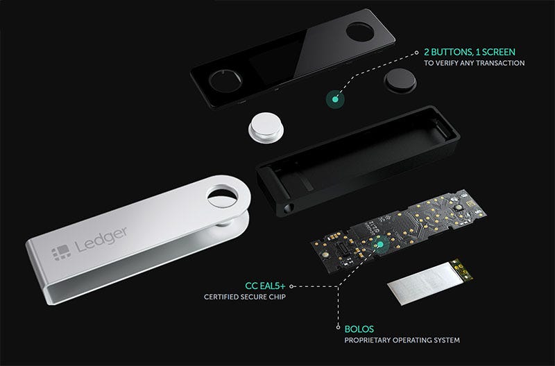 Ledger Nano X Review Is It Worth The Upgrade By Michael Boxmining Boxmining Journal Medium