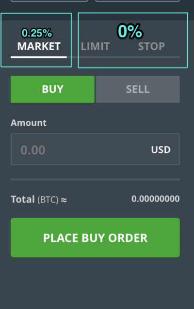How To Buy Bitcoin Ethereum And Litecoin With No Transaction Fees - 