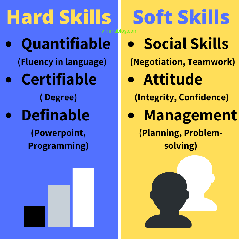 hard vs soft skills