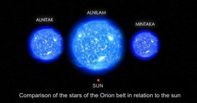 Orion's Belt. Orion's Belt is an asterism of three… | by Yunus Alper  KÖRÜKCÜ | Medium