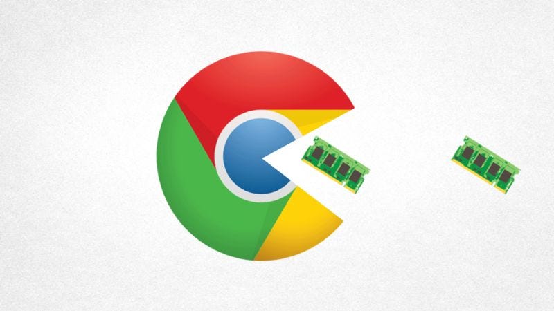 Tips to reduce the memory usage in Google Chrome | by Wouter | Medium