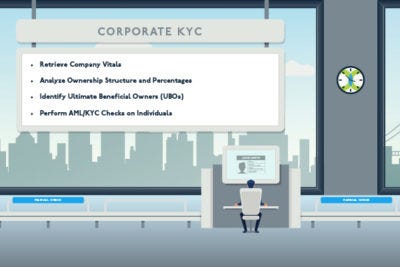 Kyc 3 Steps To Know Your Customer By Trulioo The Regtech Hub Medium