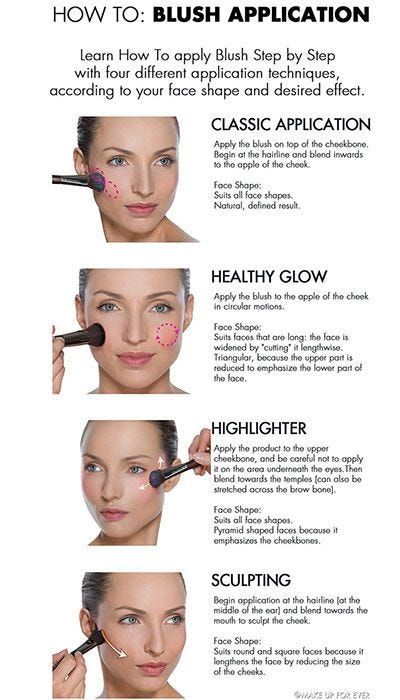 blush techniques