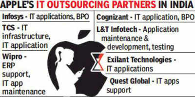 apple outsourcing benefits