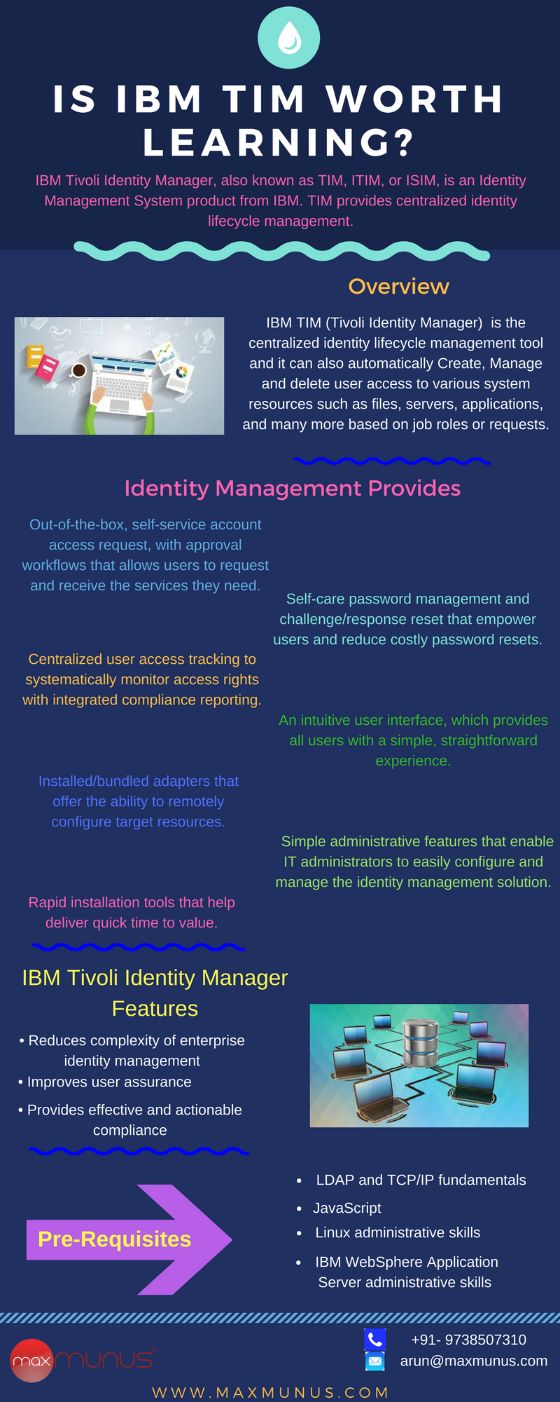 Is IBM TIM Worth Learning ?. IBM Tivoli Identity Manager, conjointly… | by  Arunkumar U | Medium