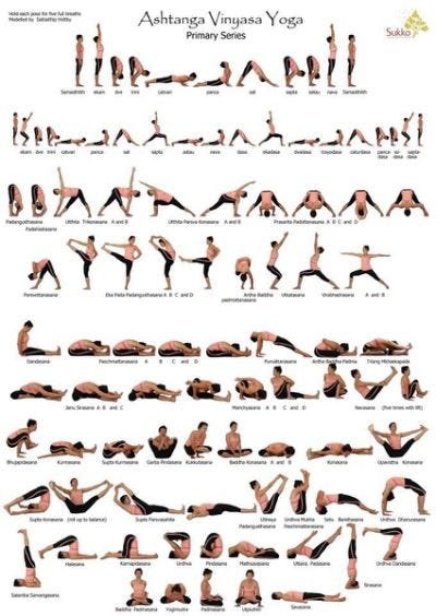 Weight Loss Journey Ashtanga Yoga About Body And Mind Weight Loss Journey Ashtanga Yoga About Body And Mind