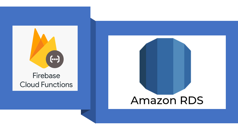 Firebase cloud functions integration with AWS RDS database