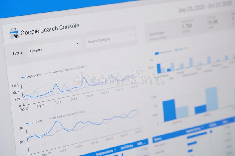 How do I increase traffic using Google search console in my blog? | by  Debasish Chatterjee | Jul, 2022 | Medium