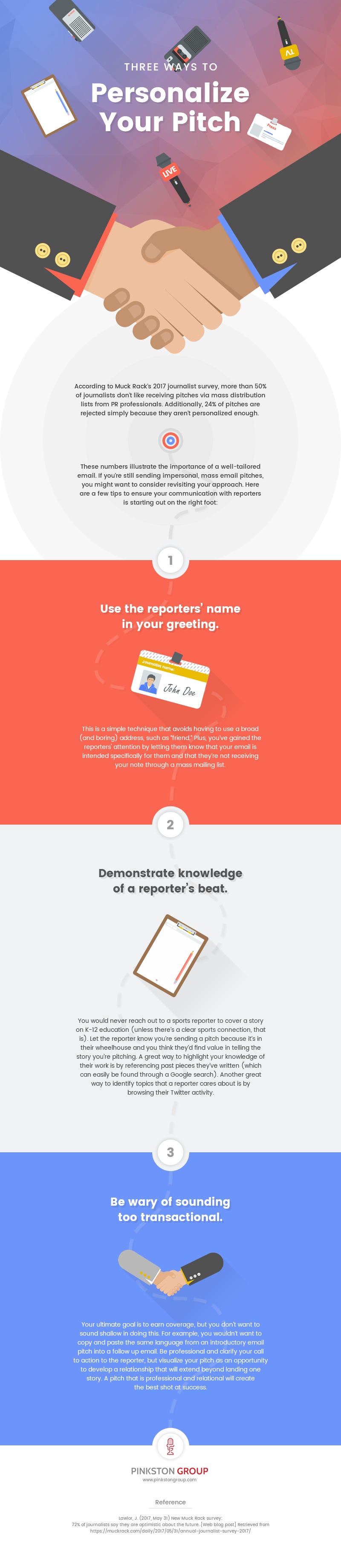 3 Ways to Personalize Your Pitch. Tips to ensure your communication