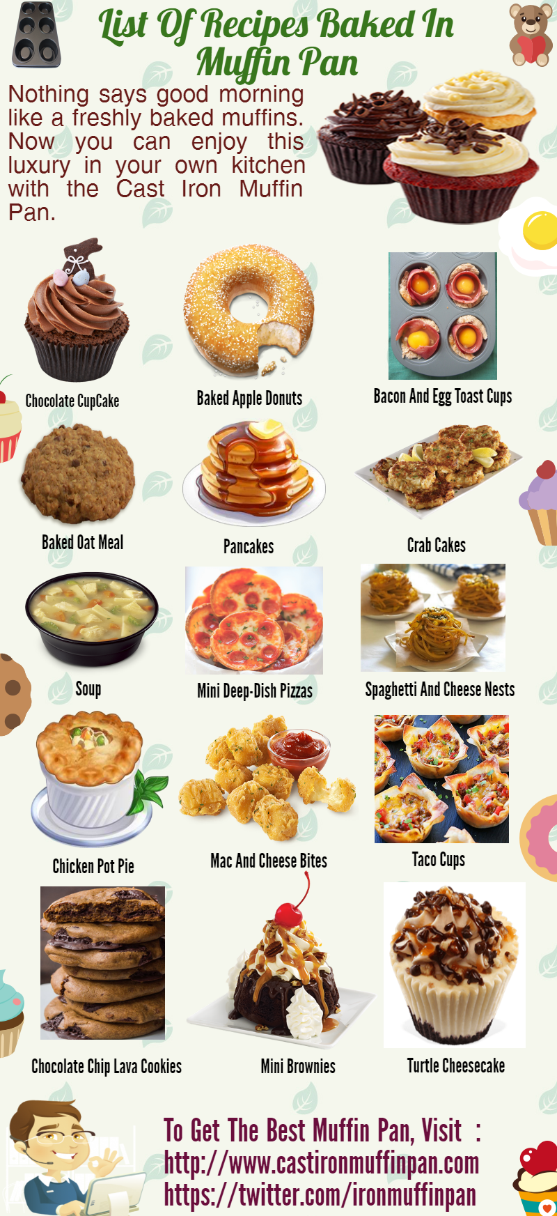 List Of Recipes Baked In Muffin Pan by Cast Iron Muffin Pan Medium
