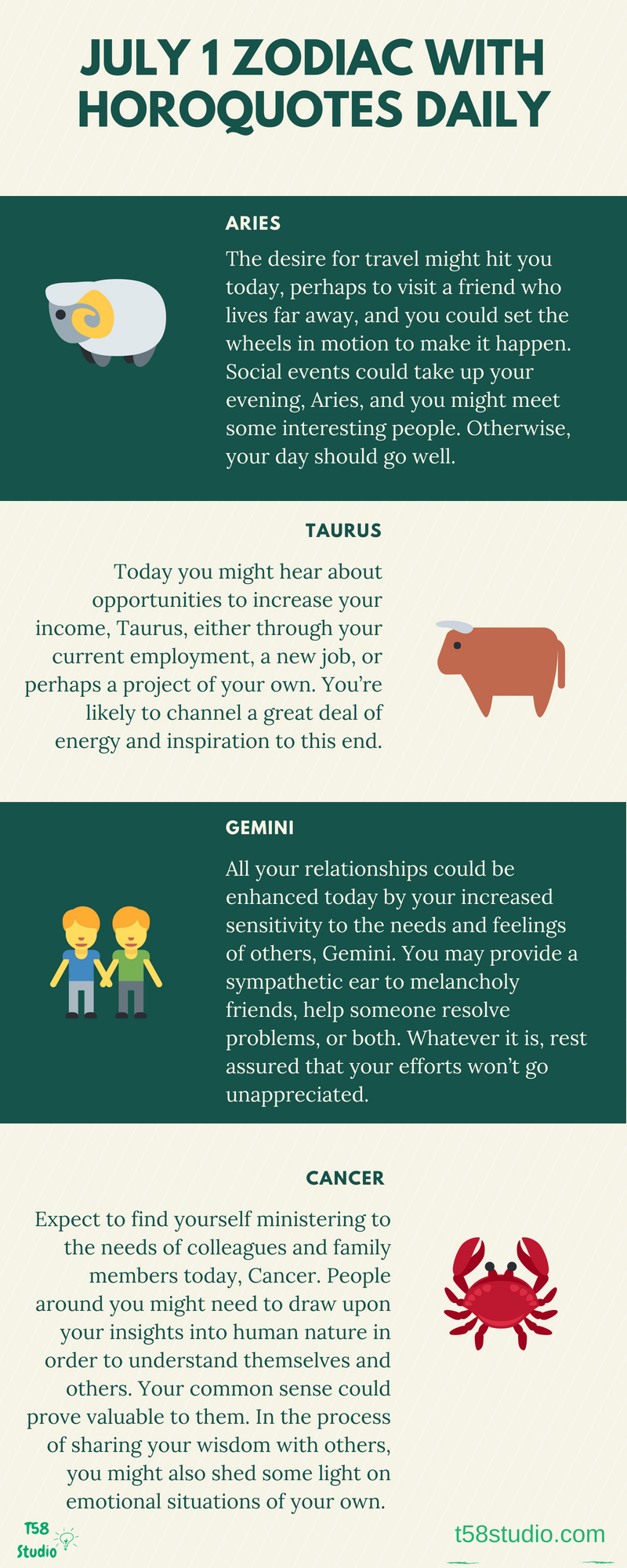 July 1 Zodiac Horoscope With Horoquotes Daily Blogs 18 By T58 Studio Medium