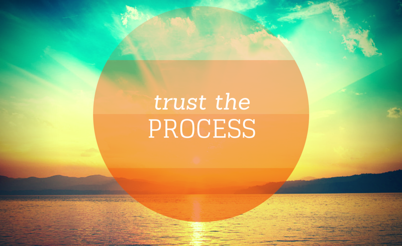 Writing And The Creative Life Trust The Process By Scott Myers Medium