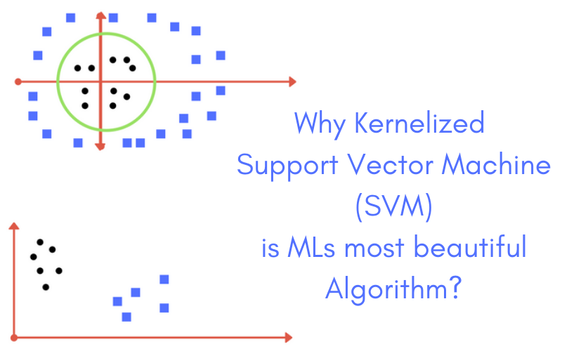 Why Kernelized Support Vector Machine (SVM) is MLs most beautiful