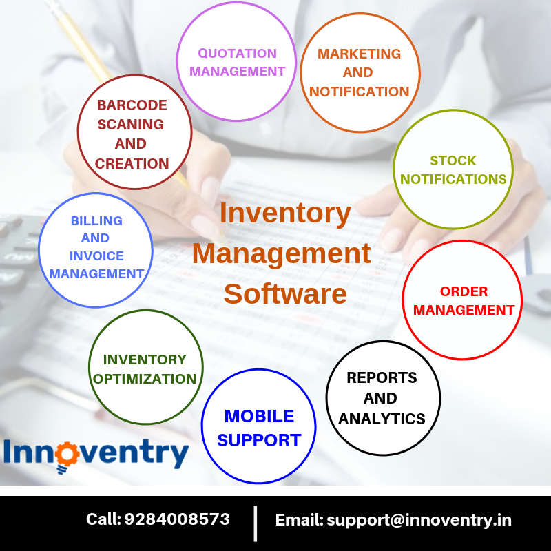 Features of Inventory Management Software by Milina Marathe Medium