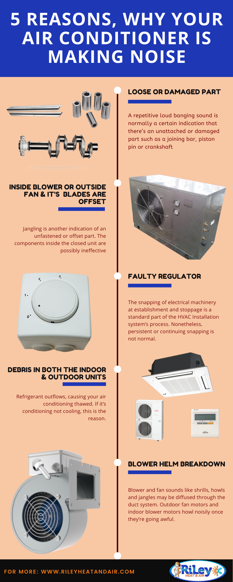 5 Reasons Why Your Air Conditioner Is Making Noise By Riley Heat And Air Medium