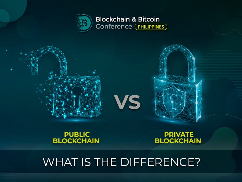 Public VS Private Blockchain: Who wins! | by Abdul Rafay Javed | Public ...