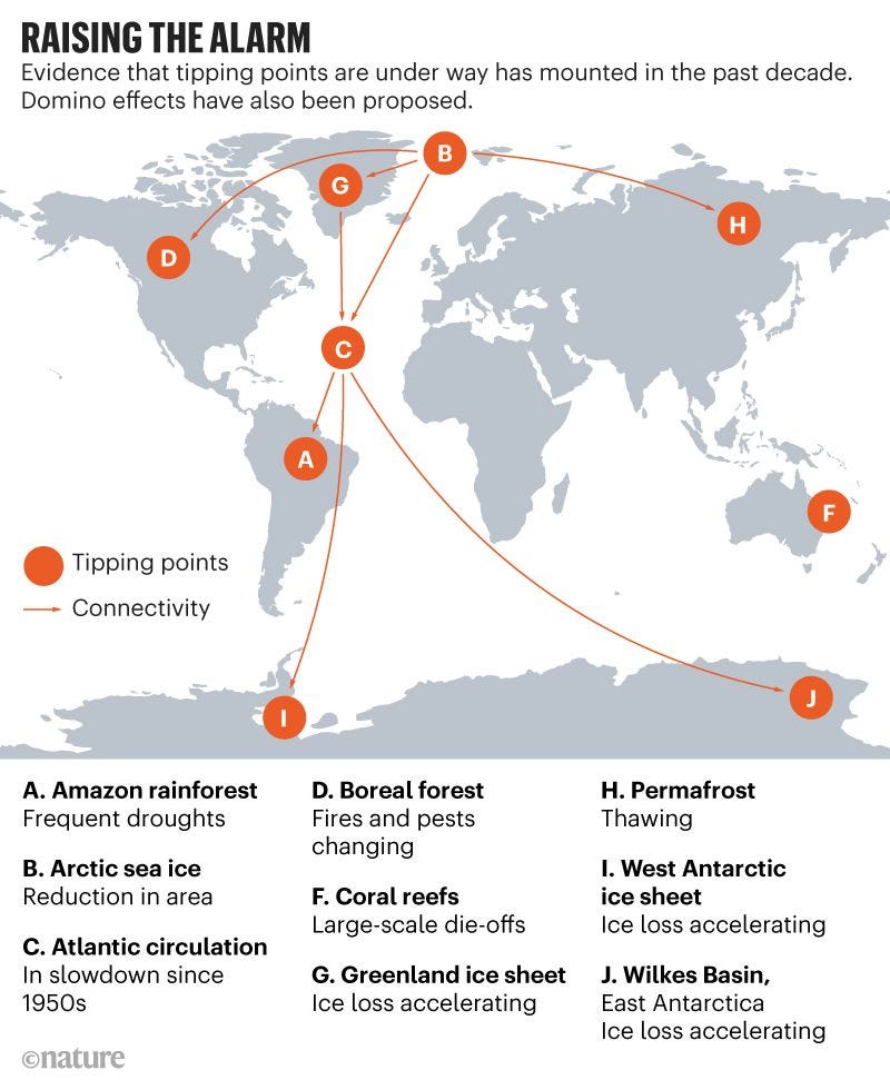 The Coronavirus Pandemic Has Primed Us to Tackle the Climate Crisis