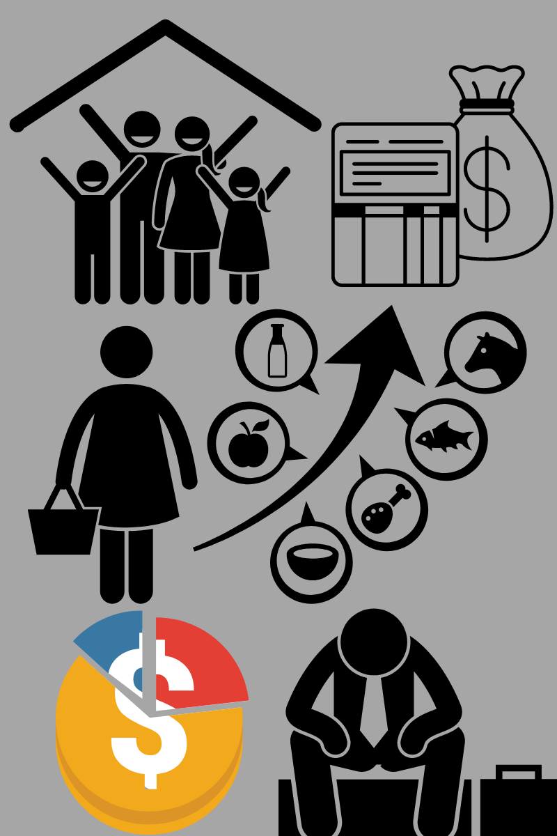 Family Budgeting Through Tough Economic Times - by Raymond M.E. Aguirre - Medium
