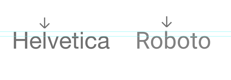 Roboto v. Helvetica. Roboto is one font very similar to… | by Ivan Martinez  | Medium