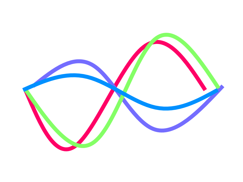 Thoughts Are Things pt. 2. Brain Waves and What They Show | by Nick