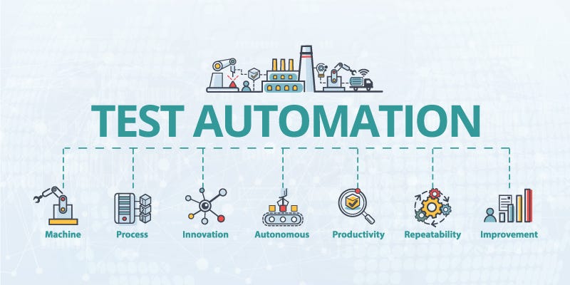 Test automation 101. Automation Testing or Test Automation… | by Sunanda  Karunajeewa | Bootcamp