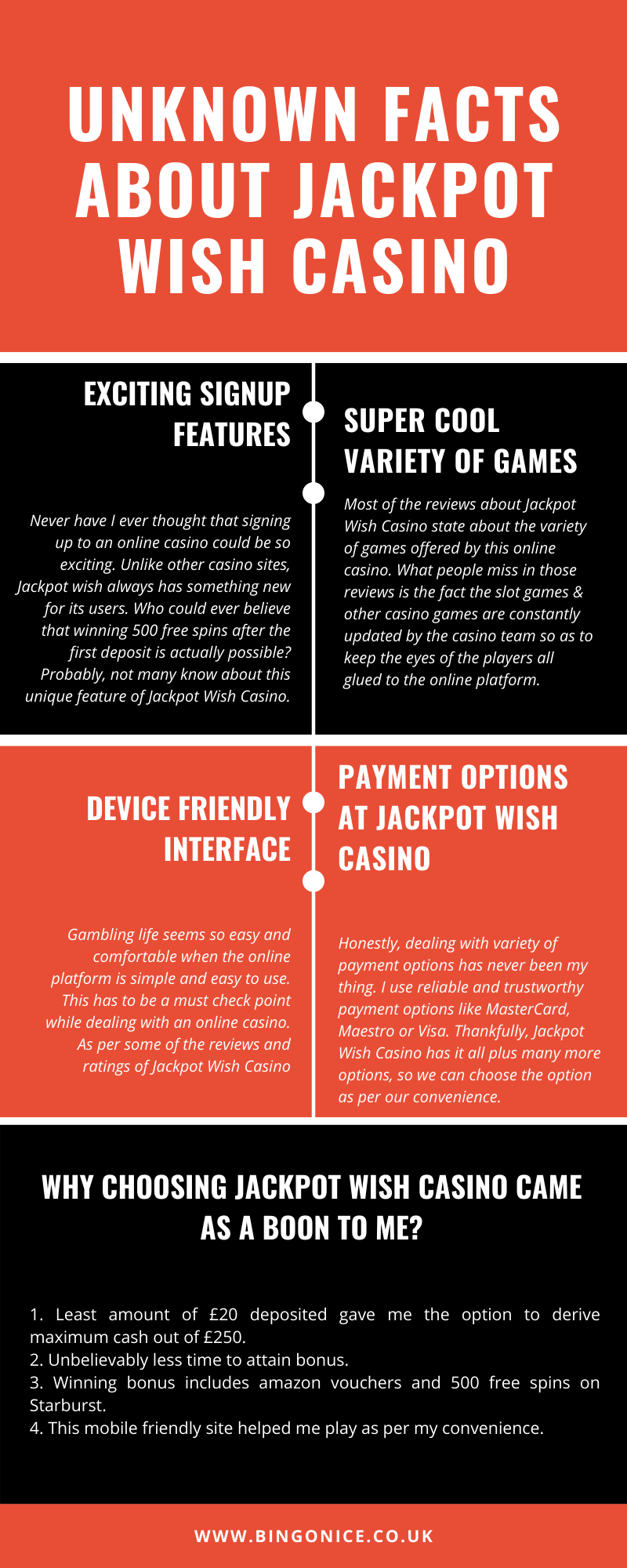 How to use voucher online How to use voucher online