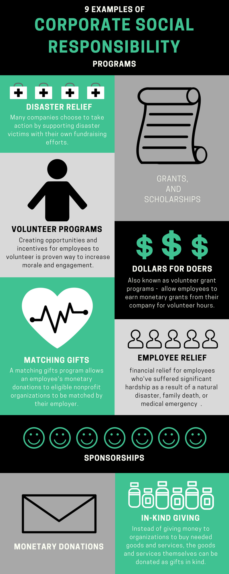 9 Examples Of Corporate Social Responsibility Programs By Alexandra Colvin Medium