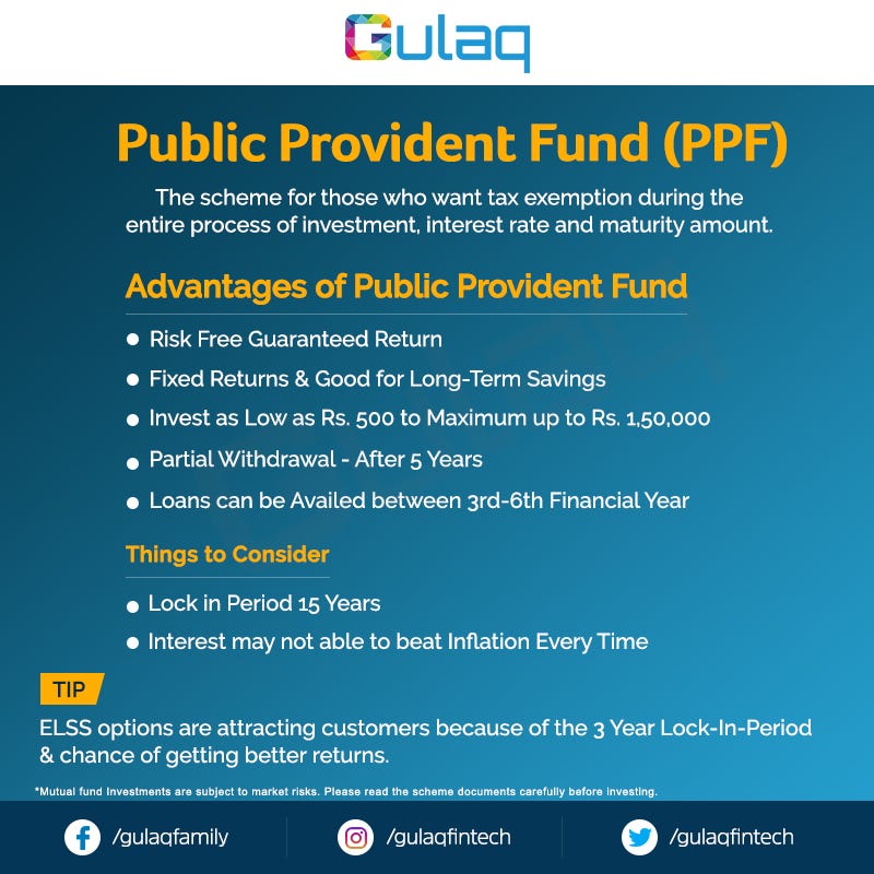 Public Provident Fund 101 | by Gulaq | Medium