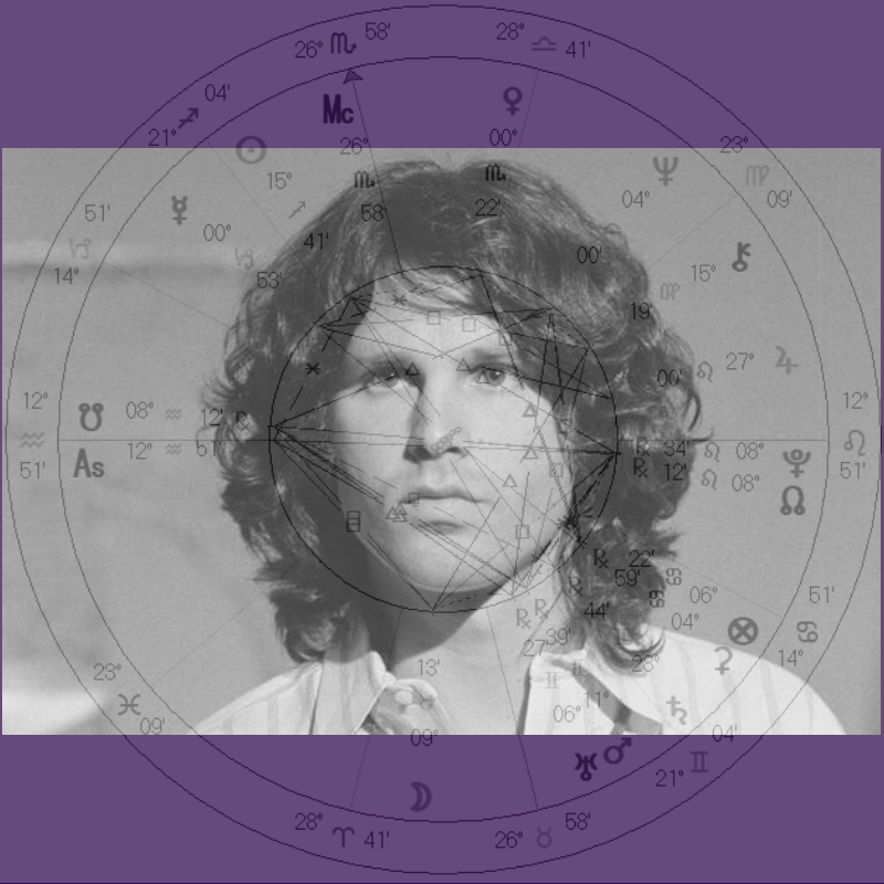 Jim Morrison Natal Chart