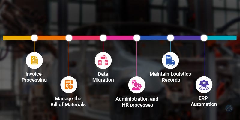 rpa in manufacturing sector