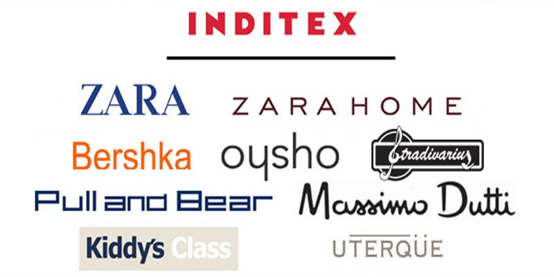 Inditex, el “gigante” de la moda. La empresa textil registró en ventas… |  by NOESOLOESCRIBIR | Medium