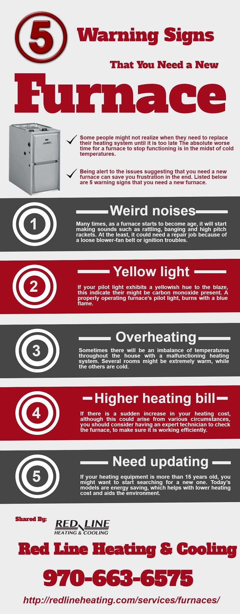 5 Warning Signs That You Need a New Furnace by Red Line Heating and
