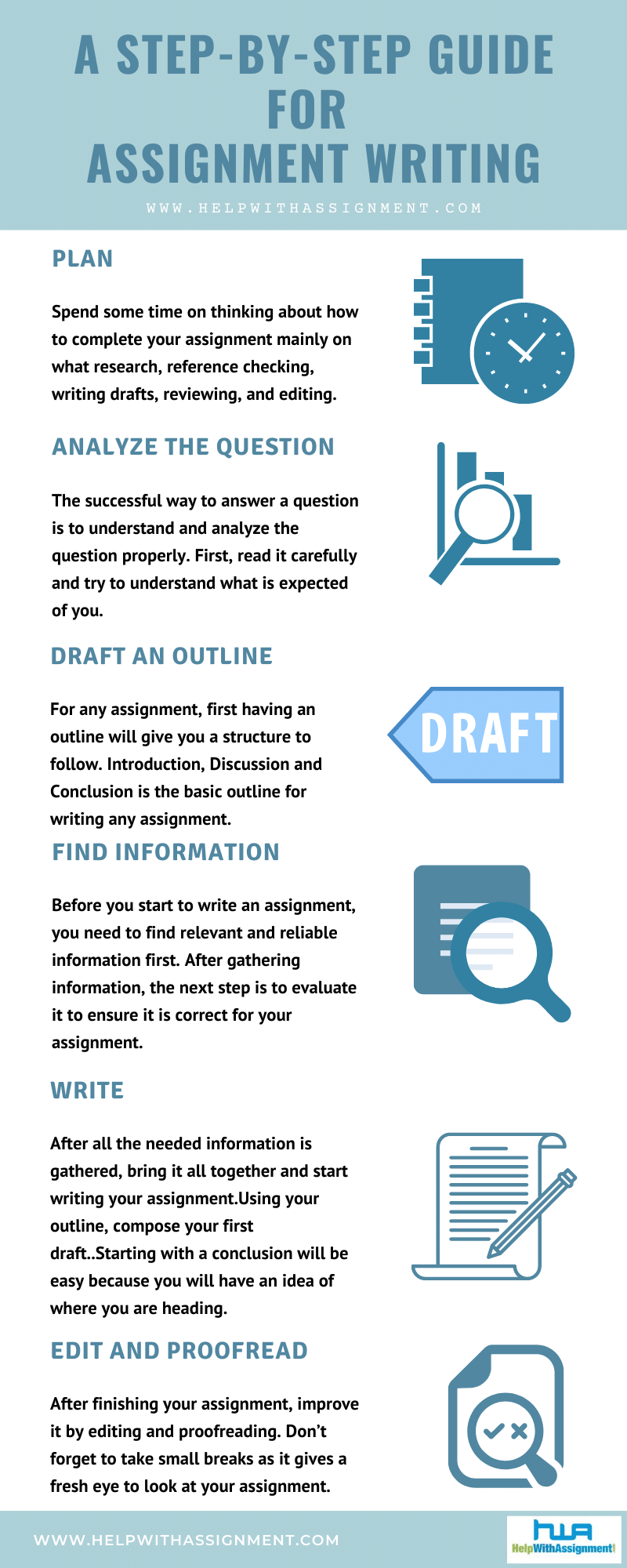 how to start an assignment introduction examples