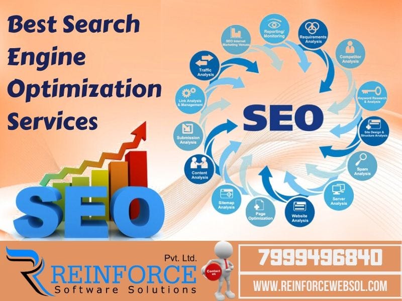 Fascination About Pittsburgh Seo Agency