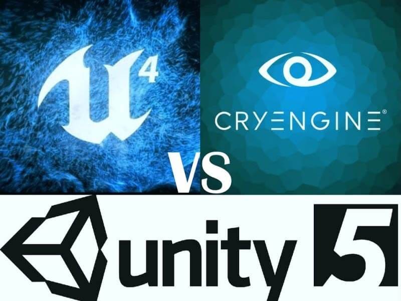 Cryengine Vs Unreal Vs Unity Select The Best Game Engine By