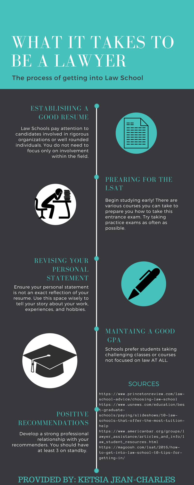 What it takes to be a lawyer - Ketsia Jean-Charles - Medium What it takes to be a lawyer - Ketsia Jean-Charles - Medium