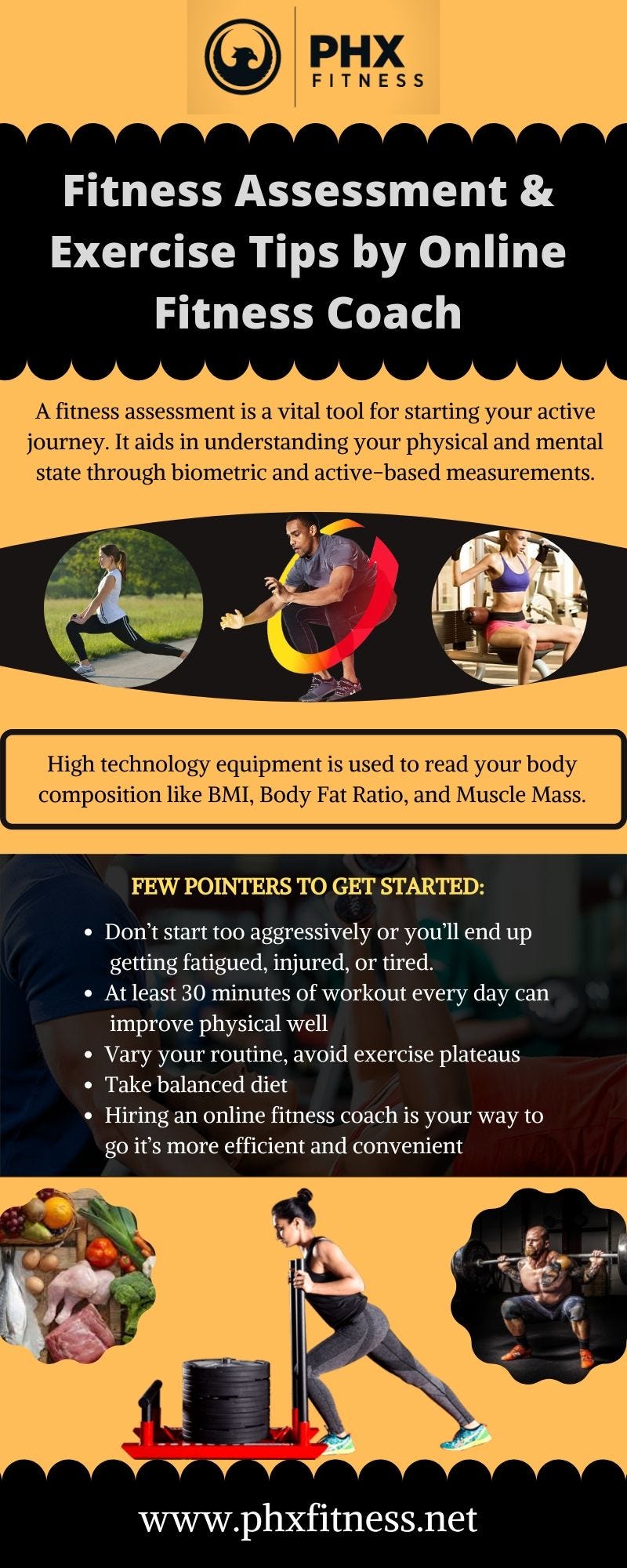 Why Fitness Assessment Helps To Achieve Fitness Goals With Ease By Phx Fitness Medium Why Fitness Assessment Helps To Achieve Fitness Goals With Ease By Phx Fitness Medium