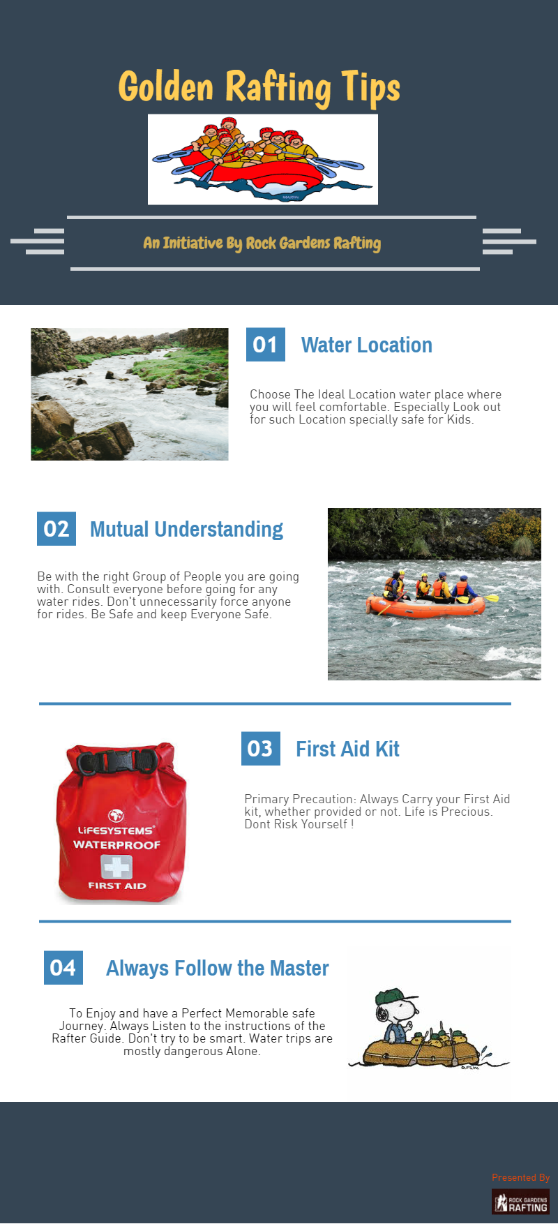 The Golden Rules Of Rafting Edger Lloyd Medium