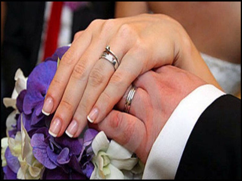 Which Hand Do You Wear A Wedding Ring? | by james aliando | Medium