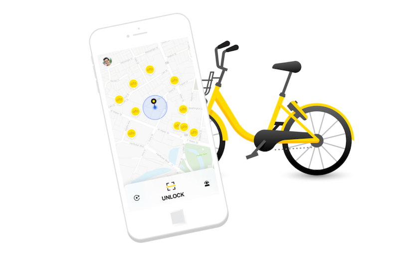 alibaba ofo