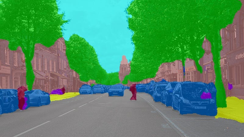 Semantic Segmentation of 150 Classes of Objects With 5 Lines of Code