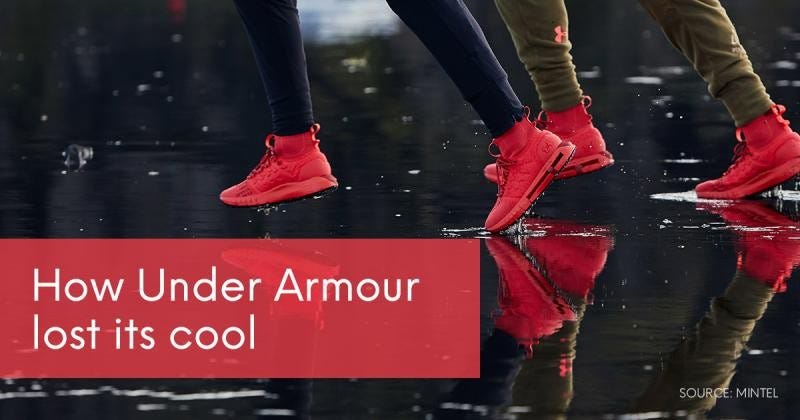 How Under Armour lost its cool: A cultural branding perspective | by dr  behice ece ilhan | Medium