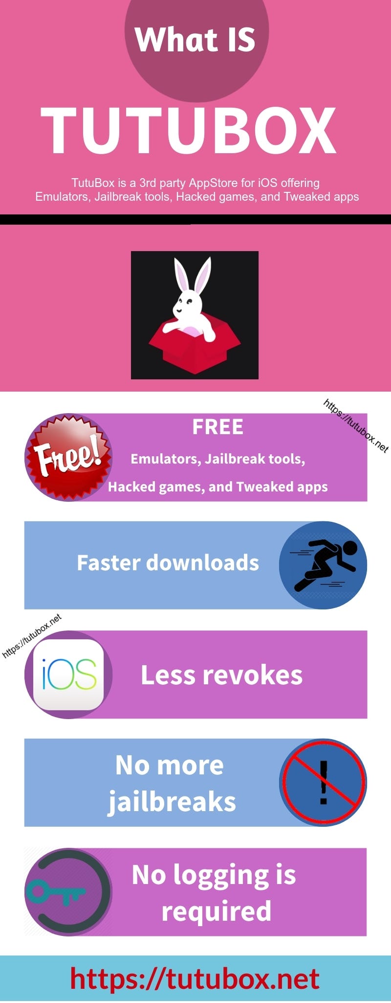 Tutubox Best 3rd Party Appstore For Ios By Cj Medium