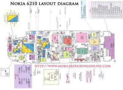 34++ Nokia schematic diagram collections ideas in 2021 