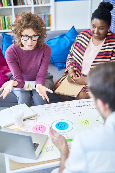 What actually is Agile Coaching?. I started a series of publications on ...